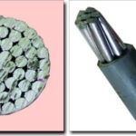 Cometstar Nigeria Cable NAY 4 X 16.0MM