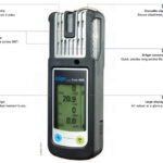 Drager Multi-gas detector X-am 2500
