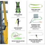 Fall arrest rescue with ratchet hauling system kit KARAM