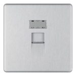 BG FBSRJ451 -1 WAY DATA OUT LET