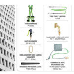 Rakshak Kit (Essential) Karam