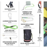 Seize?em Rescue Kit Karam