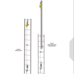 Latchways Vertical Lifeline Systems MSA